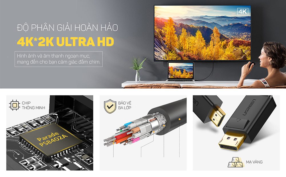Cáp chuyển đổi DisplayPort sang HDMI UGREEN DP101 10202 Dài 2m