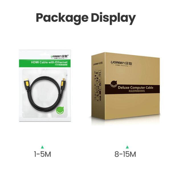 Dây cáp HDMI 2.0 tròn UGREEN HD101 11106 Dài 15m lõi đồng 19+1 hỗ trợ 4K60Hz
