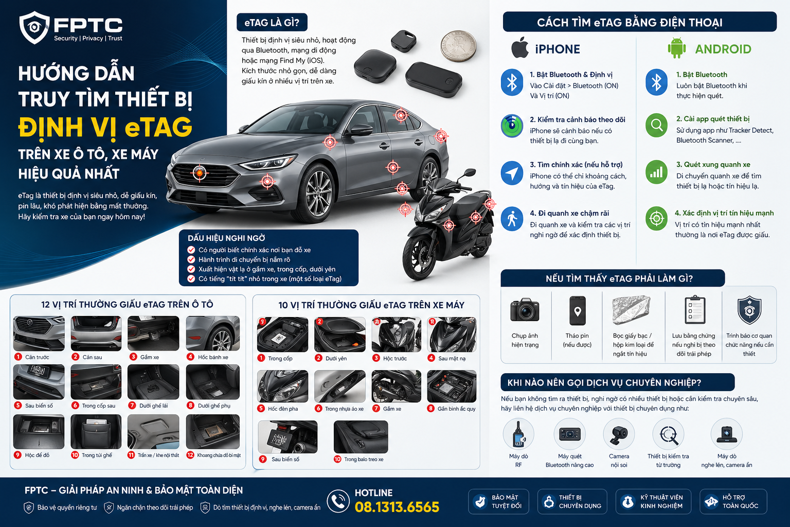 Hướng Dẫn Truy Tìm Thiết Bị Định Vị eTag Trên Xe Ô Tô, Xe Máy Hiệu Quả