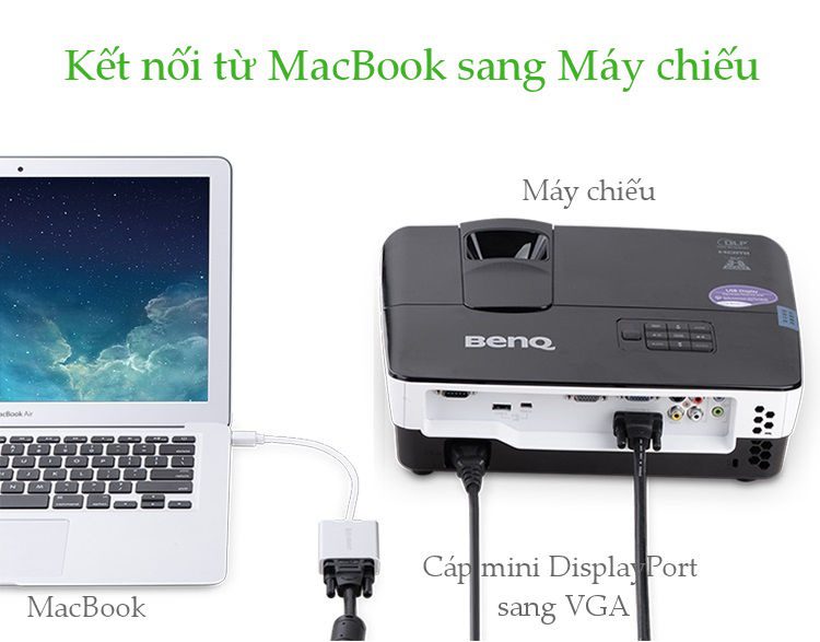 Dây chuyển đổi mini Displayport sang VGA vỏ hợp kim dài 15CM UGREEN 10403