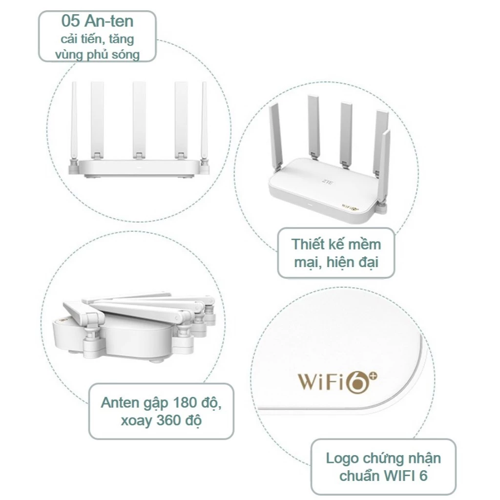 Bộ Phát Wifi6 ZTE E2633 chuẩn Ax3000 -Hỗ trợ Wifi Mesh