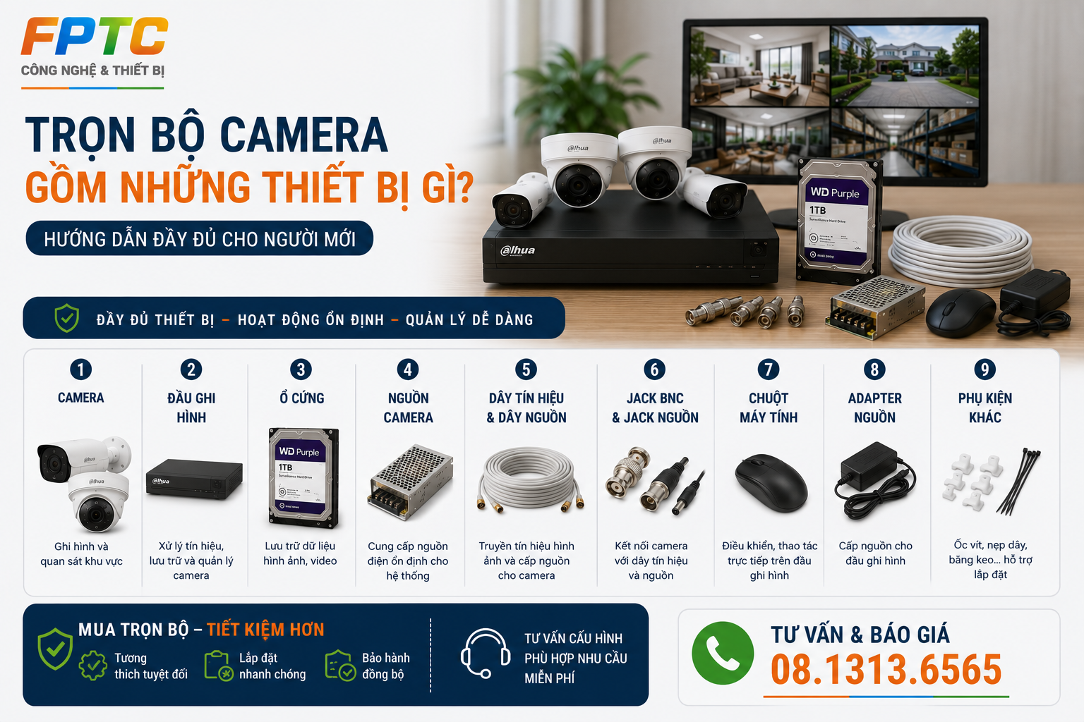 Trọn Bộ Camera Gồm Những Thiết Bị Gì? Hướng Dẫn Chi Tiết Từ A–Z