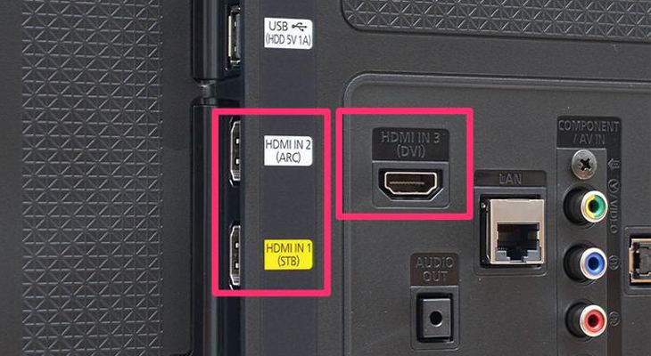 Cổng HDMI