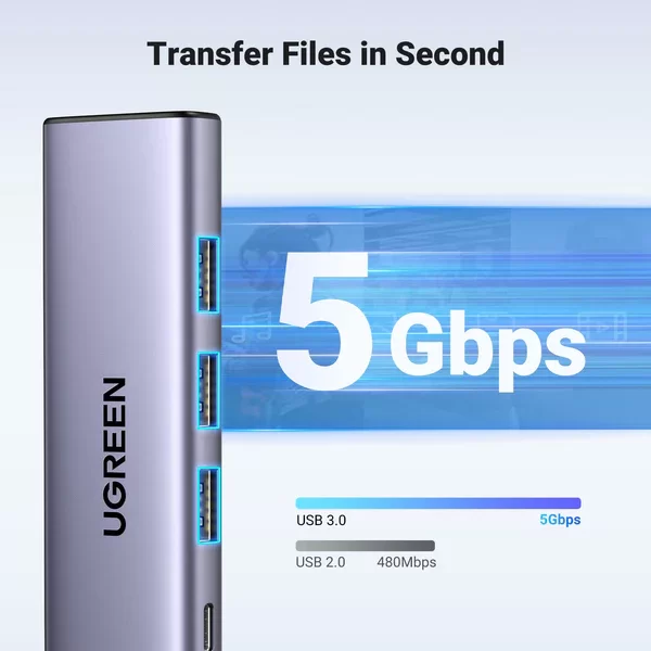 Hub chuyển đổi USB Type-C 5 trong 1 ra HDMI 4K@30Hz, USB 3.0 x 3, Sạc PD 100W Ugreen 15596