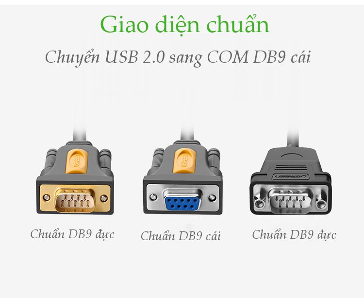 Dây cáp lập trình cổng COM USB 2.0 sang DB9 RS-232 Cái UGREEN CR104 20201 Dài 1.5m