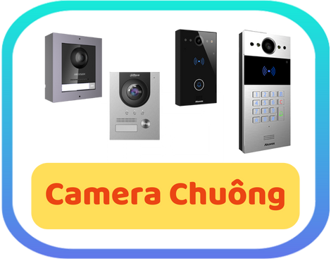Camera chuông cửa