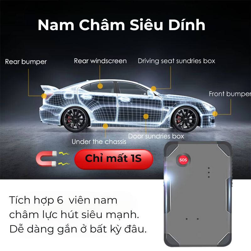 Định vị W07A Pin 5 ngày Mini Siêu Nhỏ - Chính xác 99.99% - Theo dõi thời gian thực