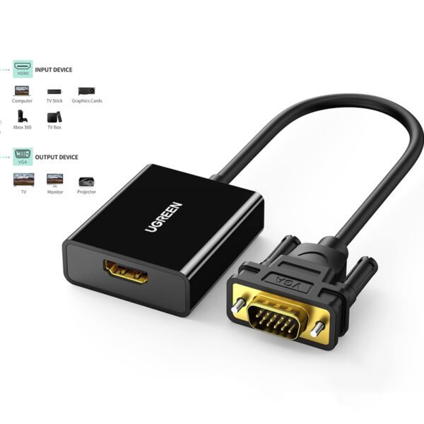 UGREEN 20694 cáp chuyển đổi HDMI sang VGA HD-516 30cm