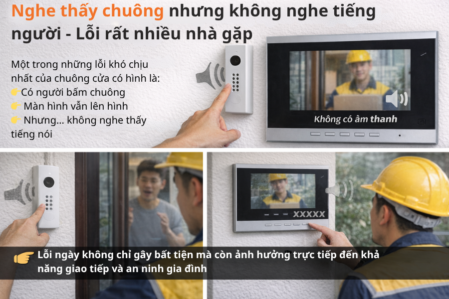Chuông Cửa Có Hình Mất Tiếng – Nguyên Nhân & Cách Xử Lý Nhanh