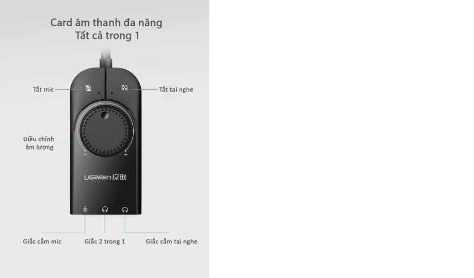 Bộ chuyển đổi âm thanh UGREEN CM129 40964, Chuyển từ USB sang 3 cổng 3.5mm, Chip SSS1629 DAC 48KHz/16bit