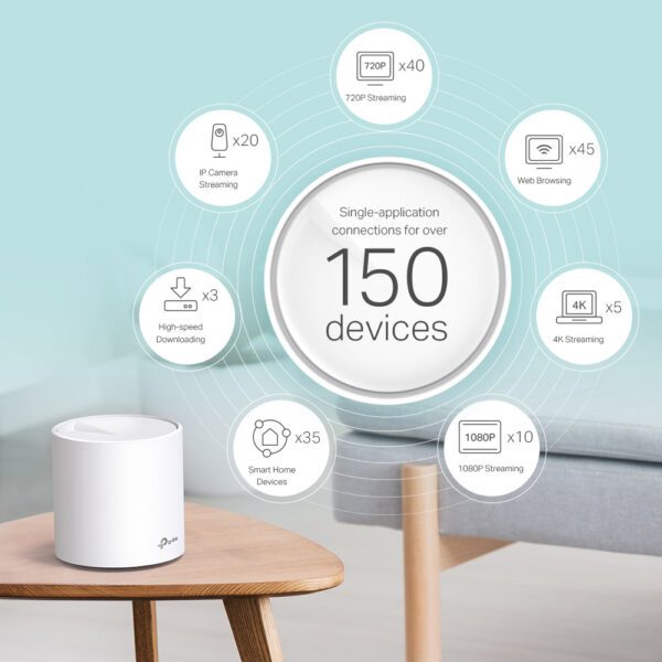 Hệ thống Wi-Fi Mesh AX5400 TP-LINK Deco X60(1-pack)