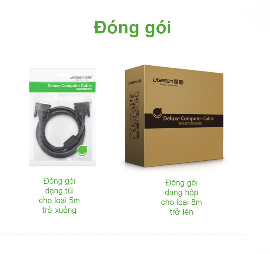 Cáp DVI Ugreen DV101 chuẩn DVI-D (24+1) 2 đầu đực 11608 Dài 5m