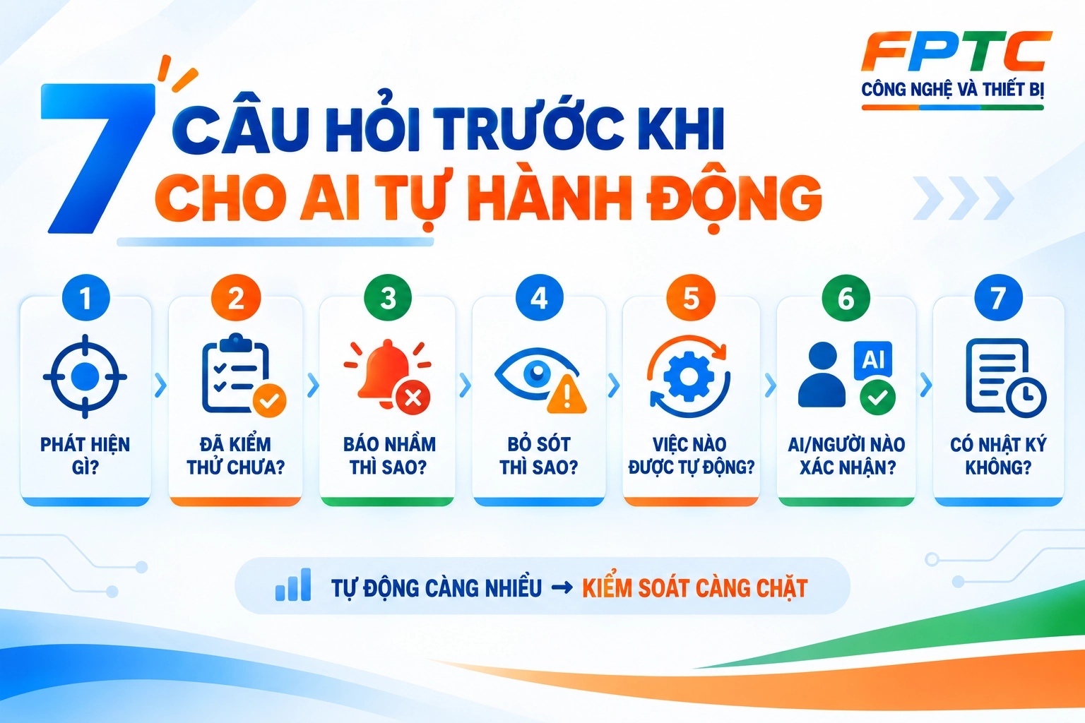 Nếu Camera AI Nhận Định Sai Thì Ai Chịu Trách Nhiệm? Câu Hỏi Mới Của Ngành Giám Sát 2026