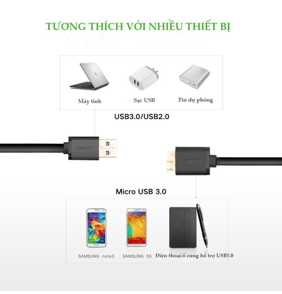 Dây cáp USB 3.0 sang Micro B dài 2m UGREEN US130 10843