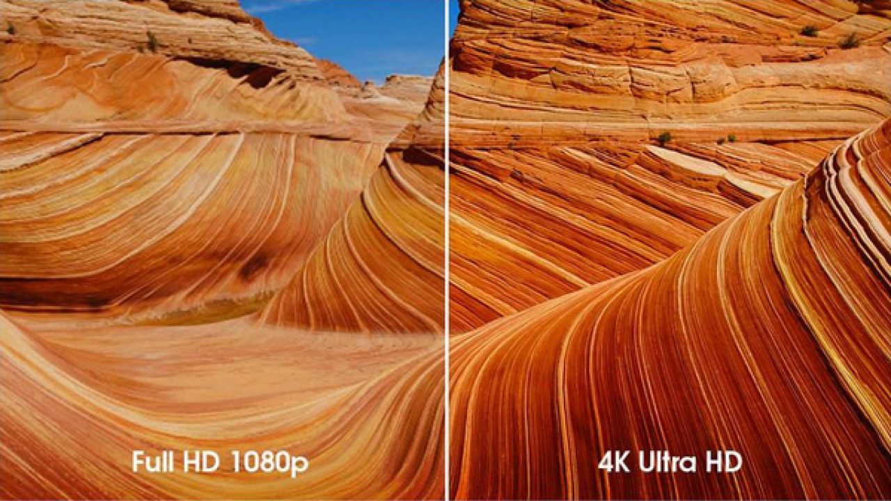 Lợi ích độ phân giải 4K