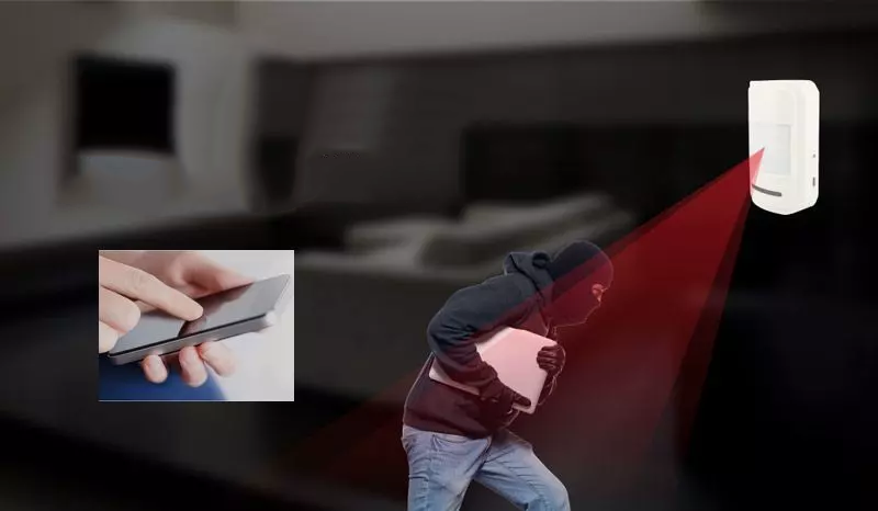 Cảm biến công nghệ kép