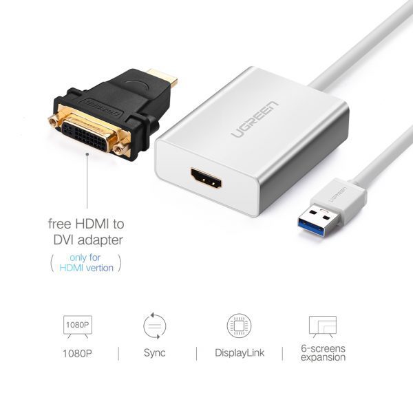 Bộ chuyển đổi USB 3.0 sang HDMI Ugreen 40229, hỗ trợ 2K