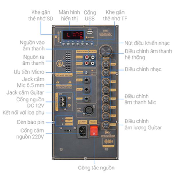 Loa kéo Karaoke Mobell MK-8021 1500W