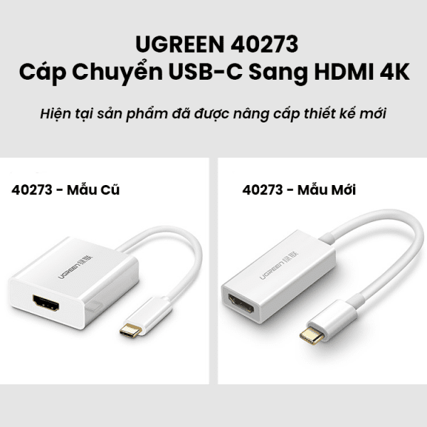 Cáp Chuyển USB-C Sang HDMI 4K UGREEN 40273
