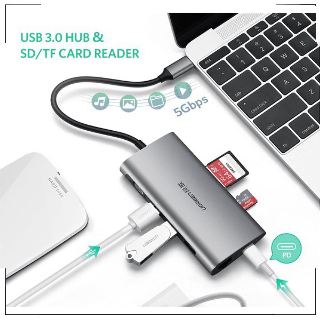 Bộ chuyển đổi Type C ra 3 cổng USB 3.0+ HDMI + tích hợp nguồn PD Ugreen 50209