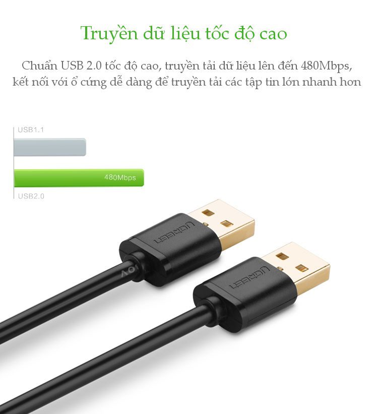 Dây cáp truyền dữ liệu 2 đầu USB 2.0 dài 0.5M UGREEN US102 10308 Màu Đen