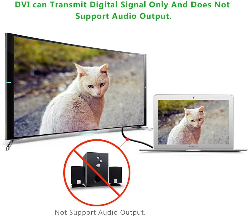 Cáp DVI Ugreen DV101 chuẩn DVI-D (24+1) 2 đầu đực 11608 Dài 5m