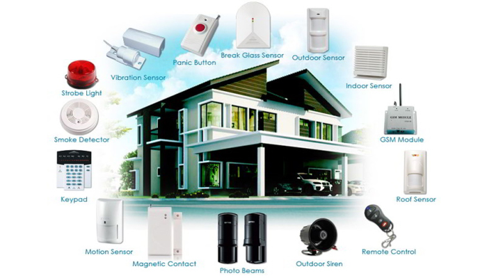 tính năng hệ thống báo động chu vi