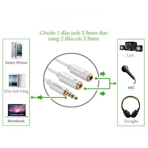 Cáp chuyển đổi tai nghe 3.5mm ra Mic & Loa riêng Ugreen 10789 mạ vàng