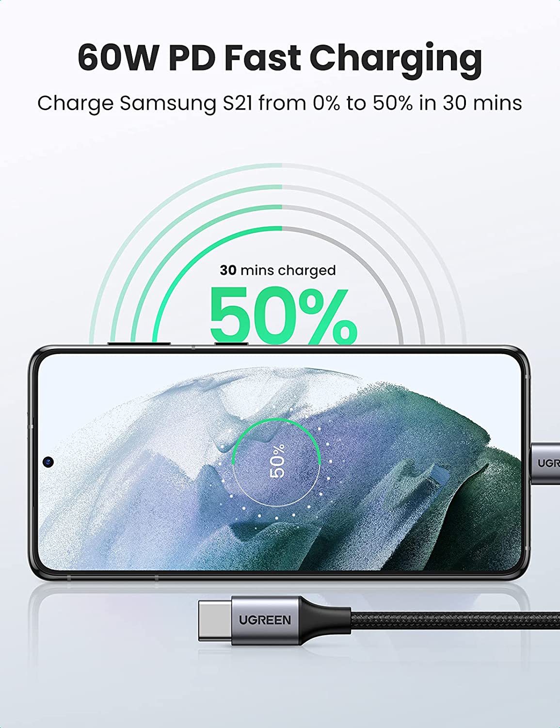 Cáp sạc nhanh Type C UGREEN US261 50149, Sạc nhanh PD 60W, Tốc độ truyền 480Mbps dài 0.5m