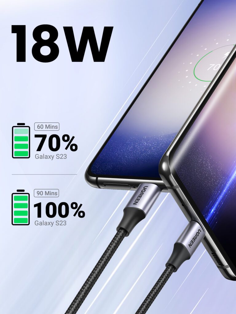Cáp sạc nhanh Type C UGREEN US288 60409 Màu Trắng Dài 3m