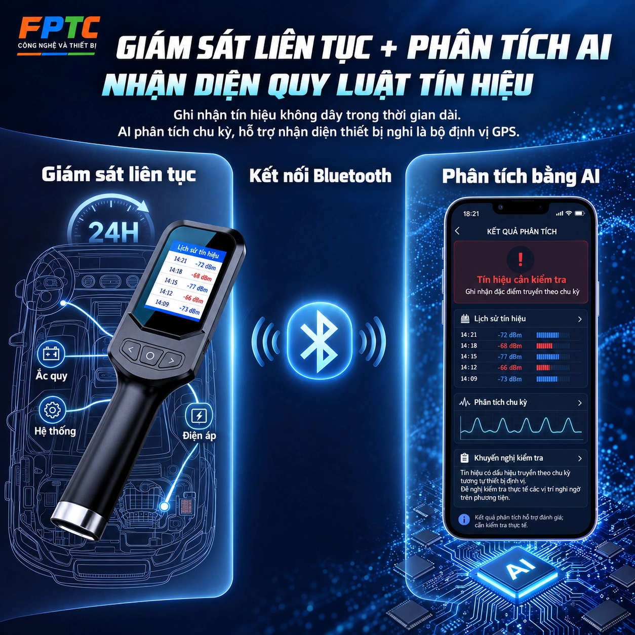 Máy dò thiết bị định vị GPS, TAG Comet KD300