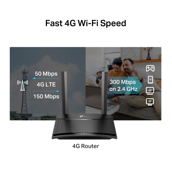 Router 4G LTE Chuẩn N Tốc độ 300 Mbps TP-Link TL-MR101