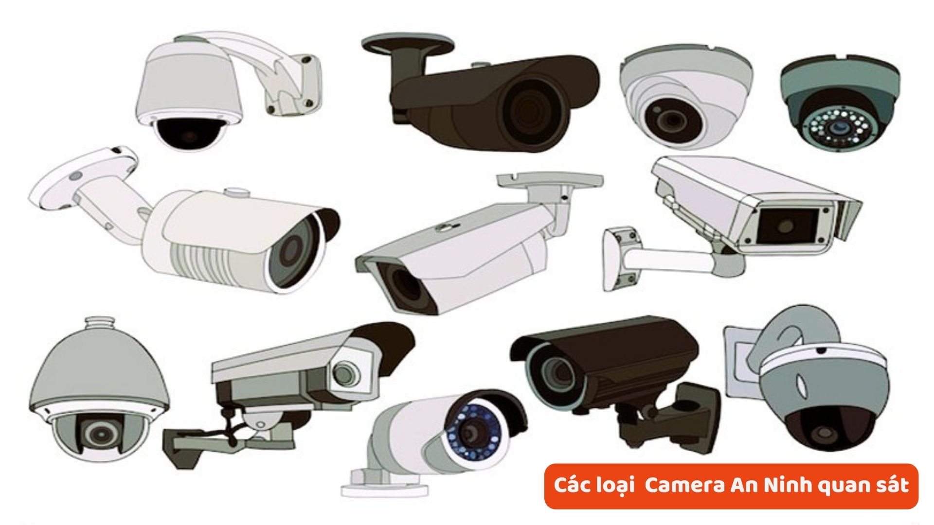 Các loại camera quan sát, tính năng, công dụng, giá cả và lựa chọn tốt nhất