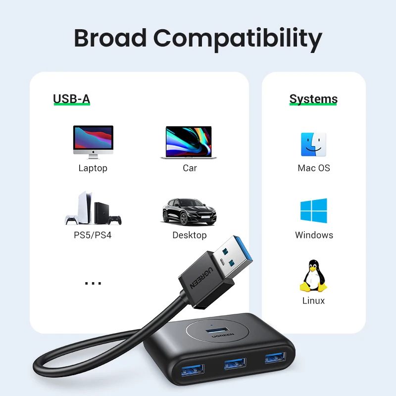 Hub USB 3.0 4 Cổng Ugreen CR113 20291 Màu Đen Dài 1m