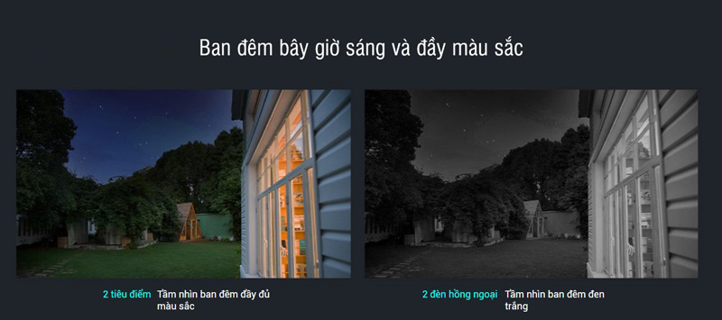 Tầm nhìn ban đêm của camera an ninh ngoài trời