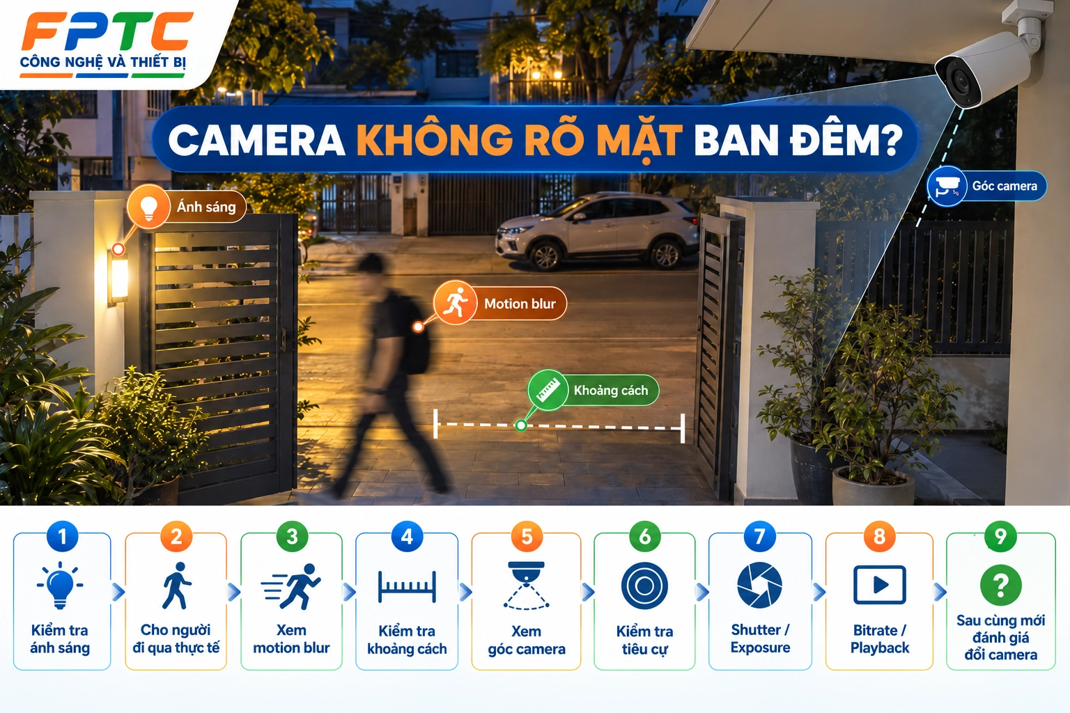 Camera nhìn rõ ban ngày nhưng nhòe mặt ban đêm: Đổi lên 4K có giải quyết được không?