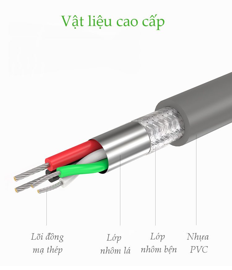 Dây cáp lập trình cổng COM USB 2.0 sang DB9 RS-232 Cái UGREEN CR104 20201 Dài 1.5m