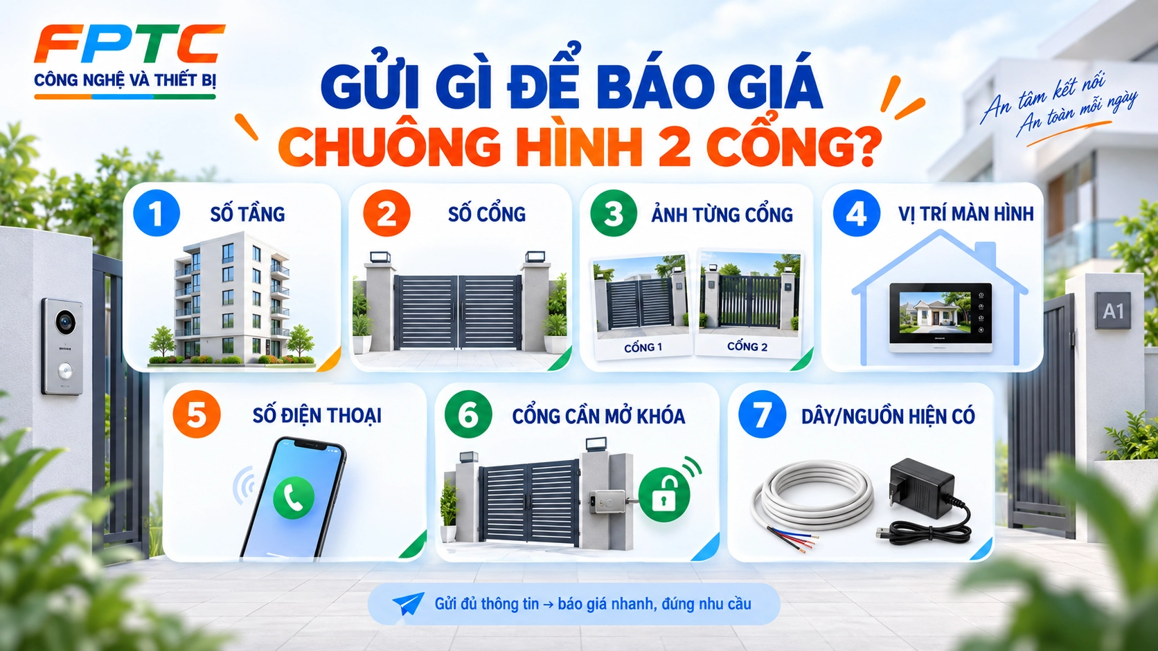 Nhà Nhiều Tầng, Hai Cổng: Chọn Chuông Cửa Có Hình Thế Nào Để Không Bỏ Lỡ Khách?