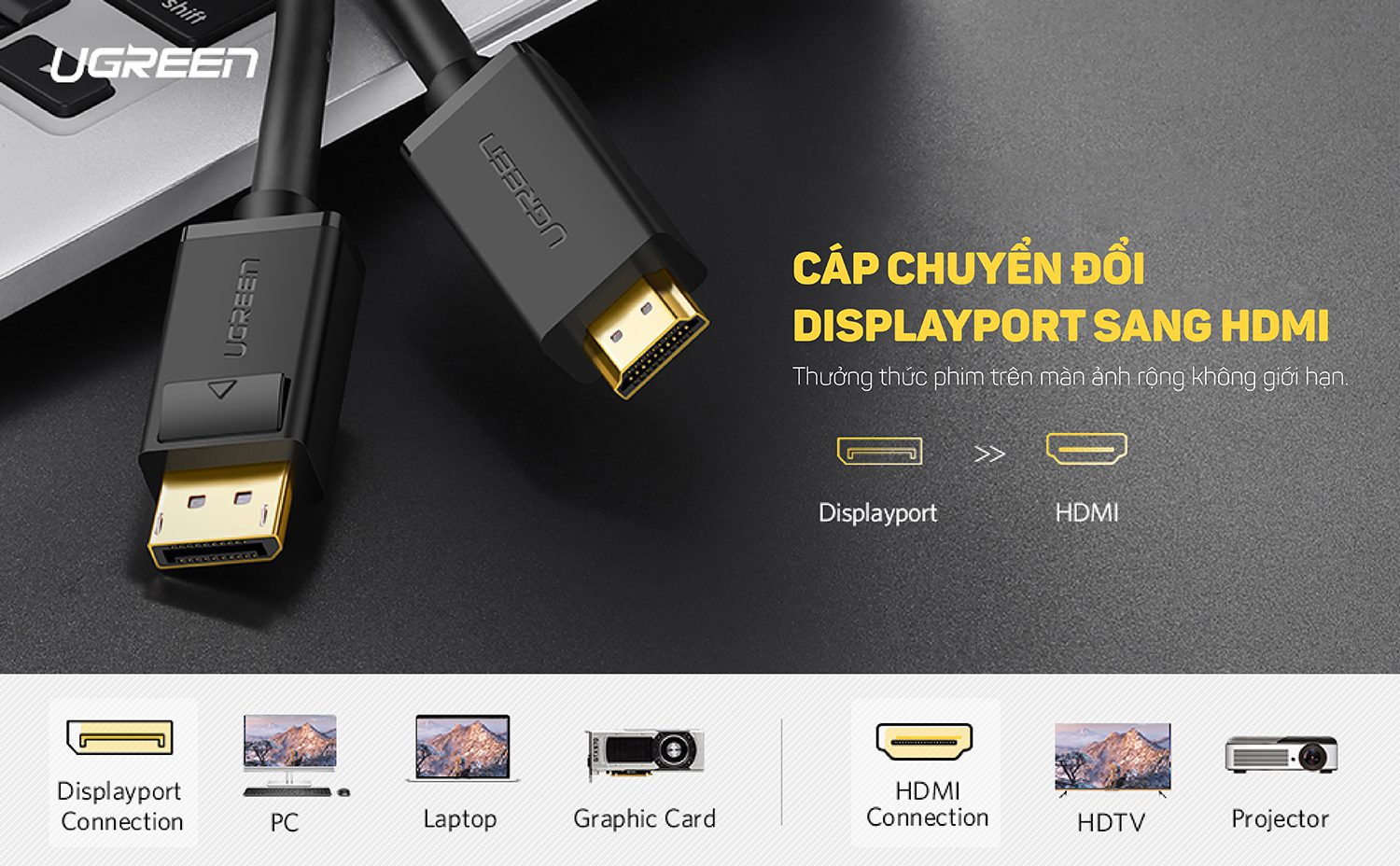 Cáp chuyển đổi DisplayPort sang HDMI UGREEN DP101 10202 Dài 2m