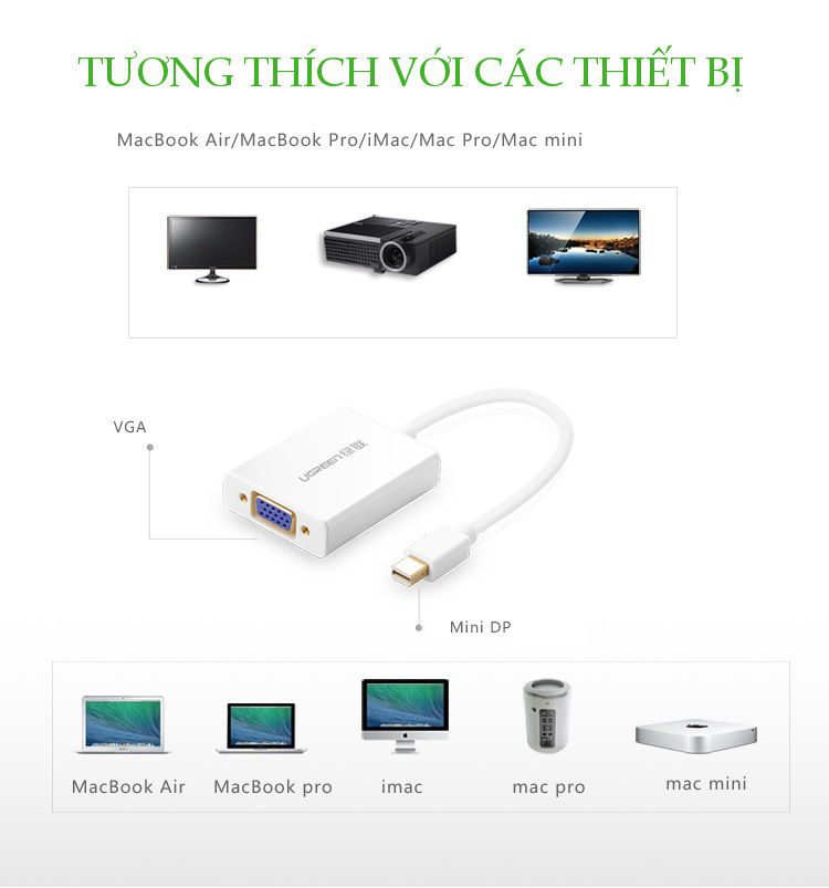 Dây chuyển đổi mini Displayport sang VGA vỏ hợp kim dài 15CM UGREEN 10403