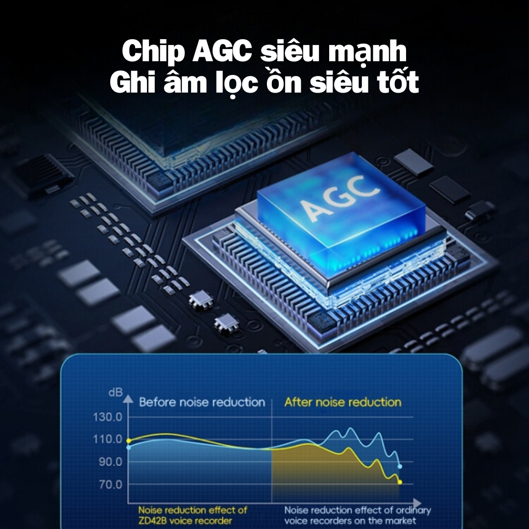 Máy ghi âm G8X Pro ghi âm 40 ngày - Lọc âm siêu tốt - Bảo mật File an toàn - DS-7108NI-Q1/8P/M