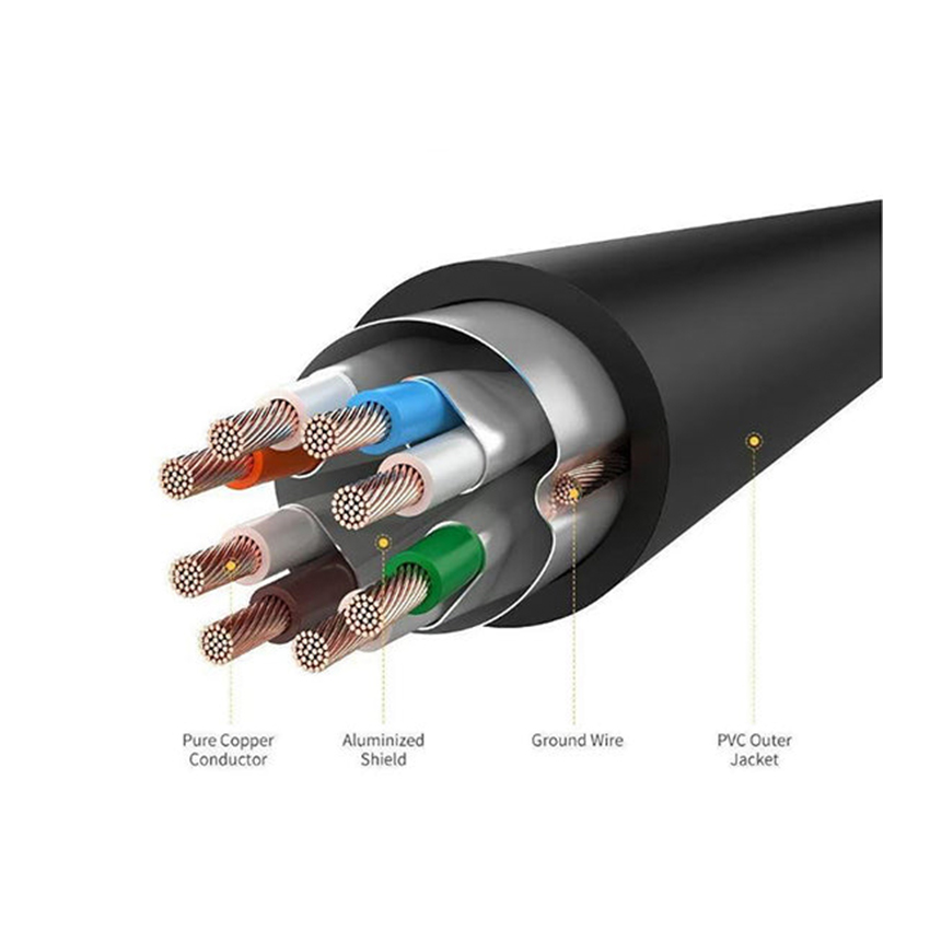 Cáp mạng LAN Cat 7 F/FTP đầu đúc bọc kim loại UGREEN NW107 11229 Dài 0.5m