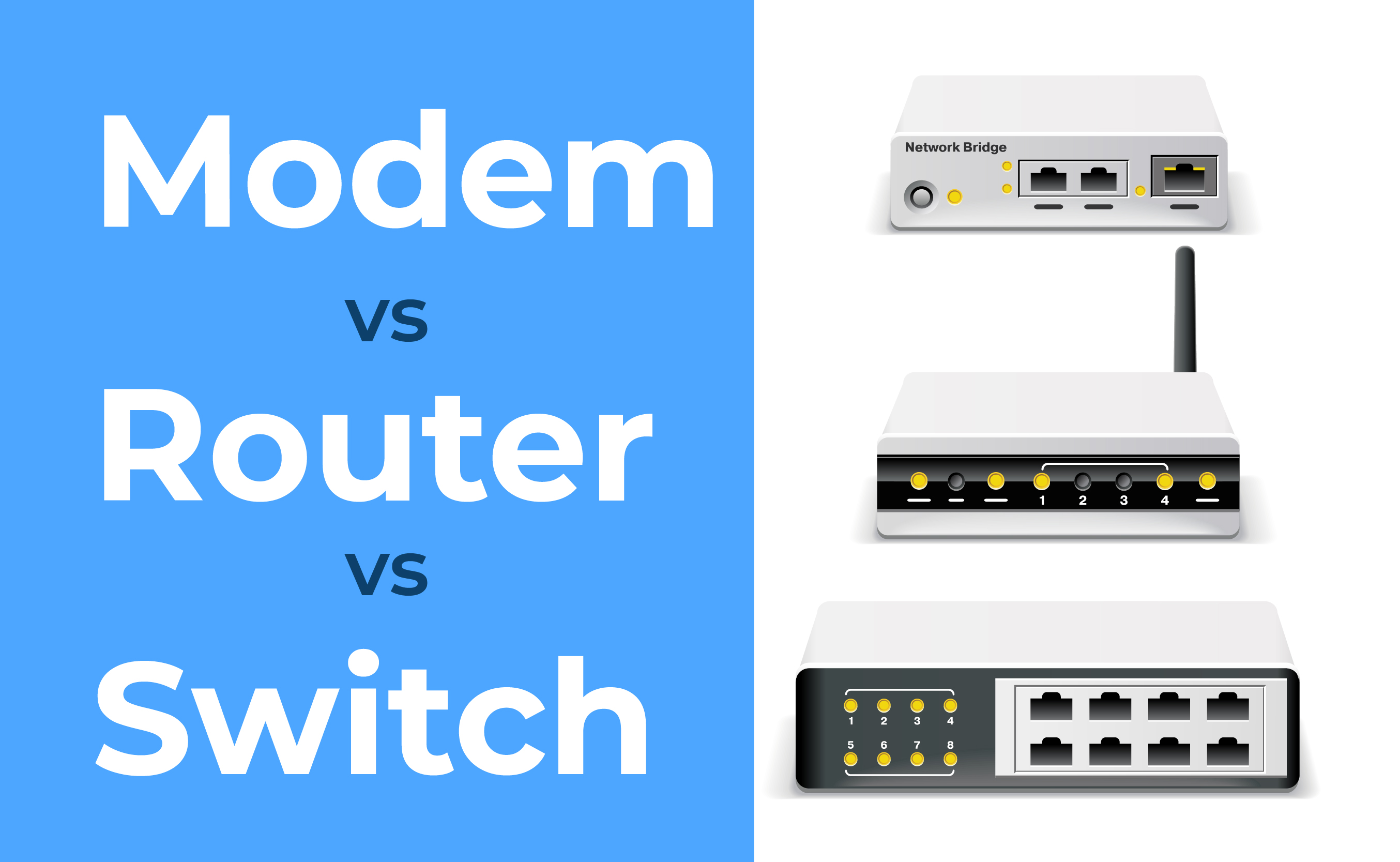 Modem vs Bộ định tuyến vs Switch: Chọn như thế nào?