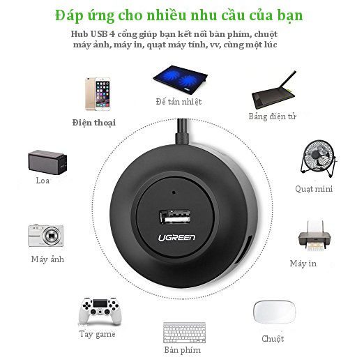 Hub USB Ugreen chia 1 cổng USB2.0 ra 4 cổng USB tốc độ cao CR106 20270 Màu Trắng Dài 1m