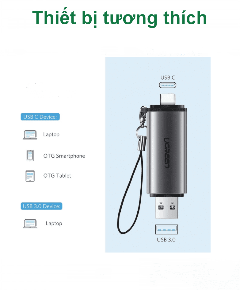 Đầu đọc thẻ Type C UGREEN Model CM185: mã 50706: Đầu đọc USB type C sang USB 3.0 hỗ trợ 2 khe cắm thẻ SD và TF