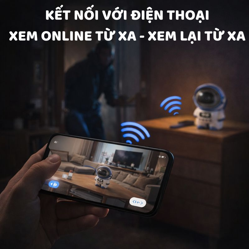 Camera DODO A1 – Camera Ẩn Hoàn Toàn, Giám Sát Kín Đáo, An Toàn & Thông Minh