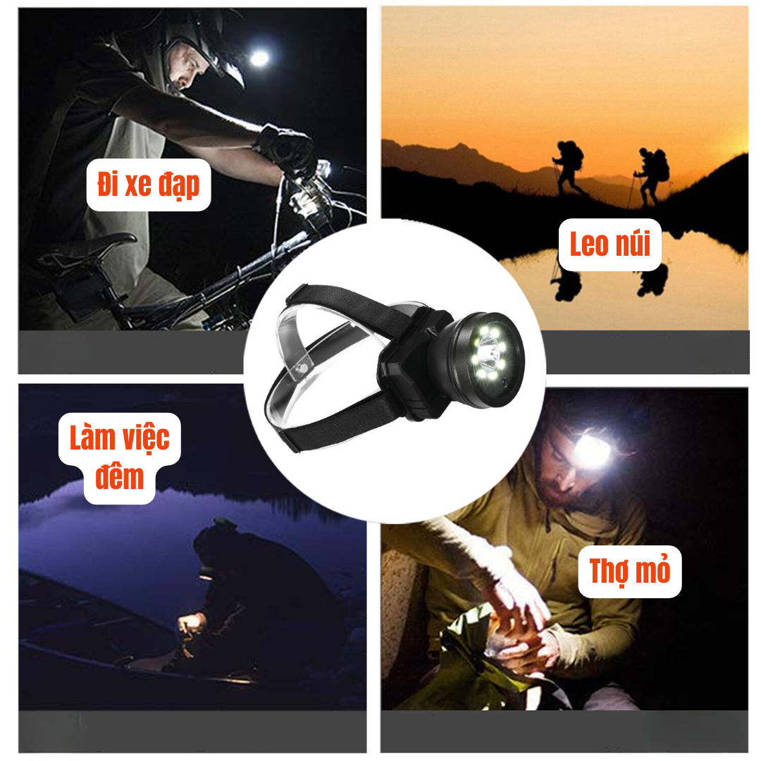 Camera kết hợp đèn Pin chiều sáng KS-901: Giải pháp an toàn cho các hoạt động ngoài trời tối