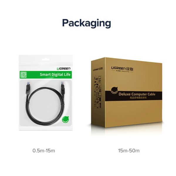 Dây cáp mạng Cat6 UGREEN NW102 20169 cáp tròn màu đen Dài 40m