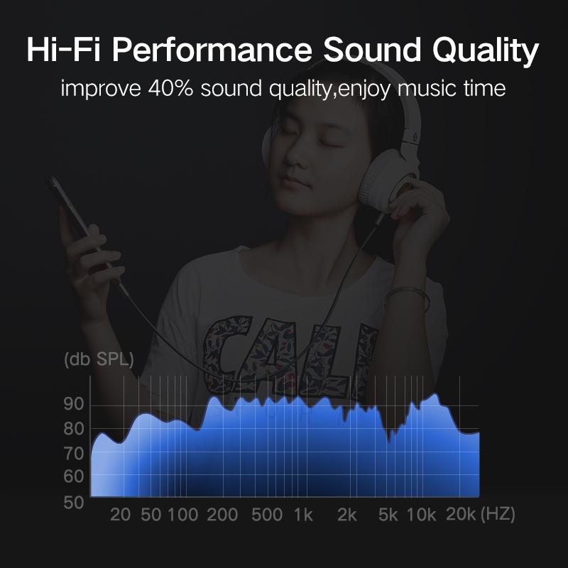 Dây âm thanh 3.5mm UGREEN AV112 10687 Vỏ bện vải sợi tổng hợp dài 2m Màu tím than