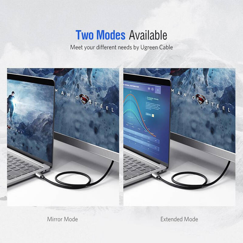 Cáp chuyển Type C sang HDMI UGREEN 50571 dài 2m